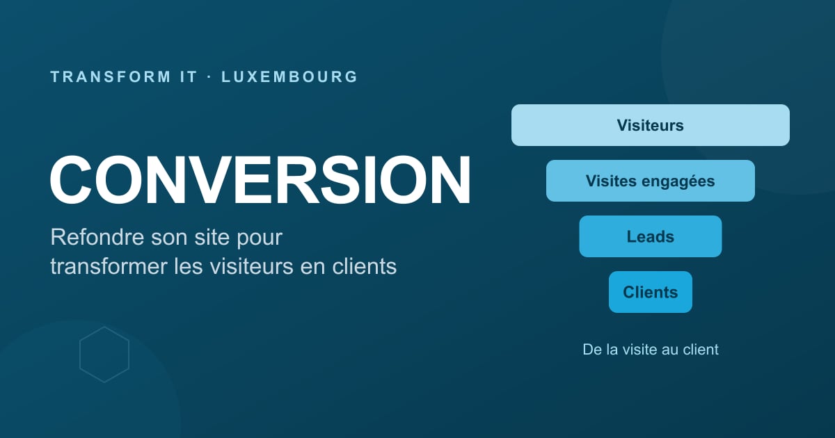 Refondre son site pour convertir : ce qui transforme un visiteur en client